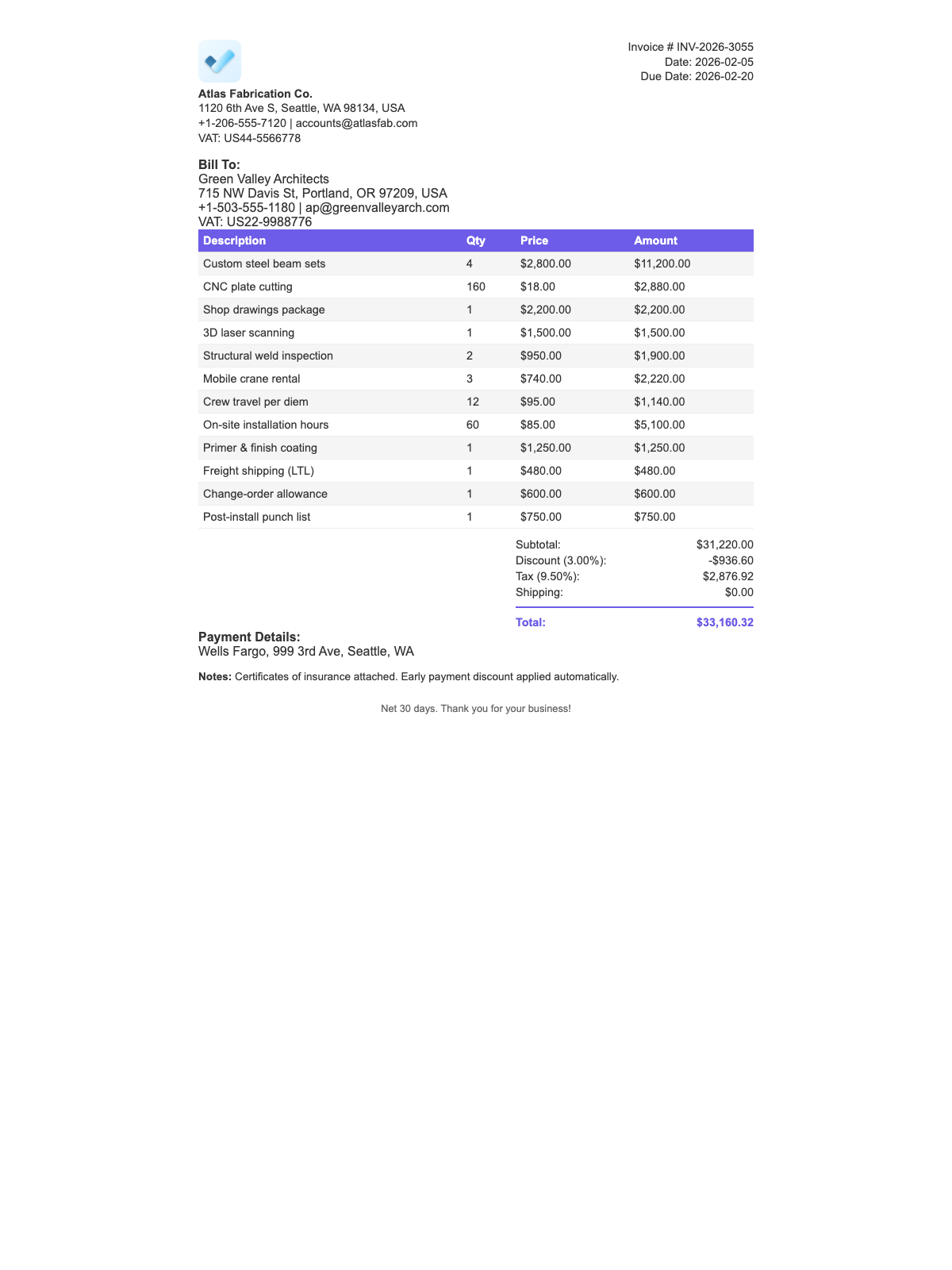 Compact template preview